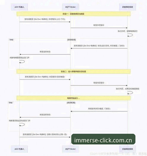 3个关键阶段，从菜鸟到用爱游戏电竞数据终端稳定盈利的完整路径